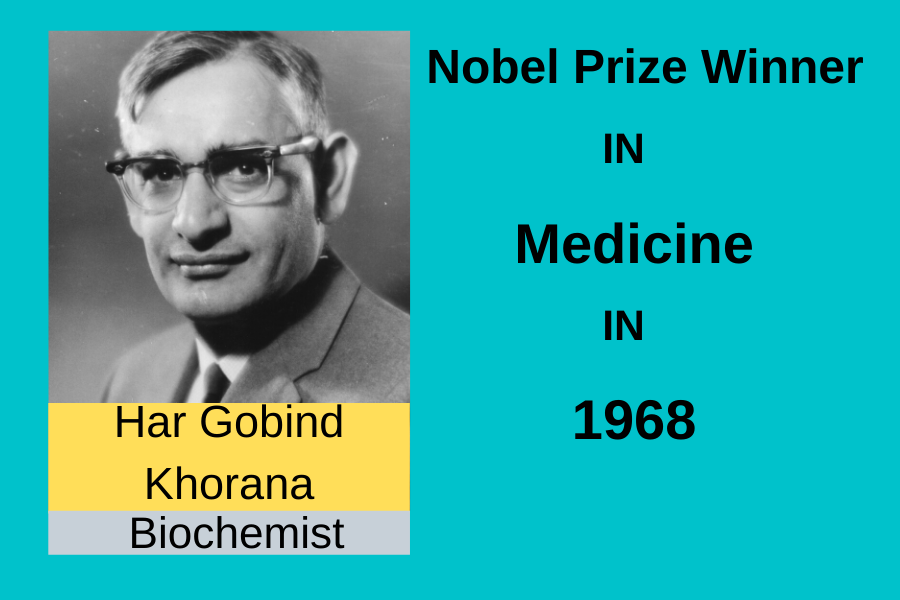 list of nobel prize winners in india