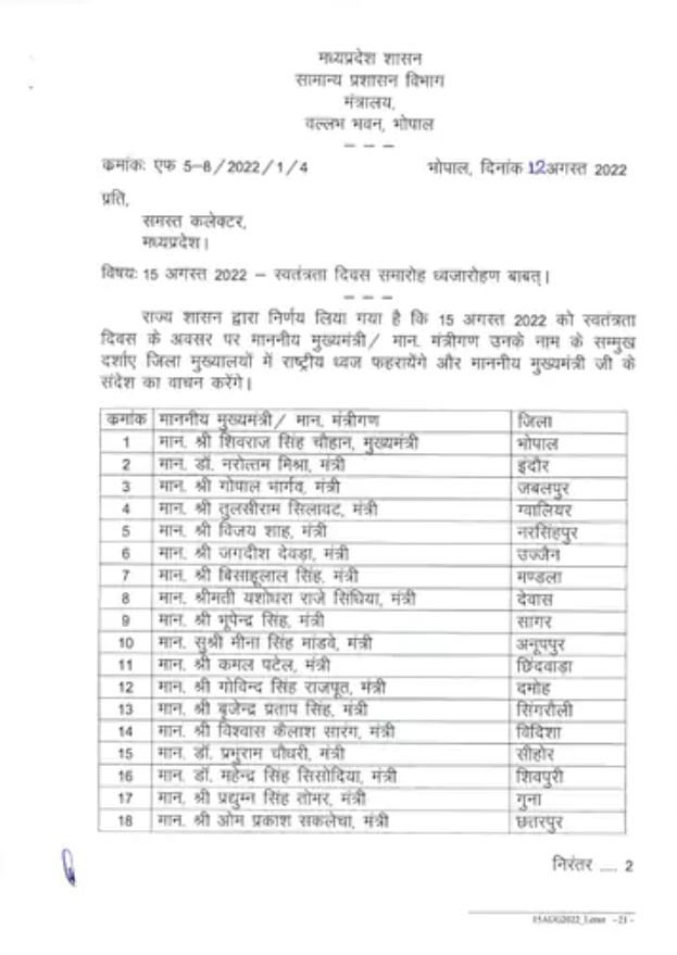 MP Flag Hoisting List