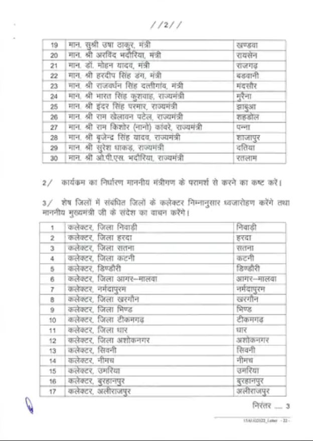 MP Flag Hoisting List