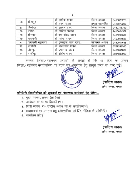 प्रसपा ने जारी की सूची