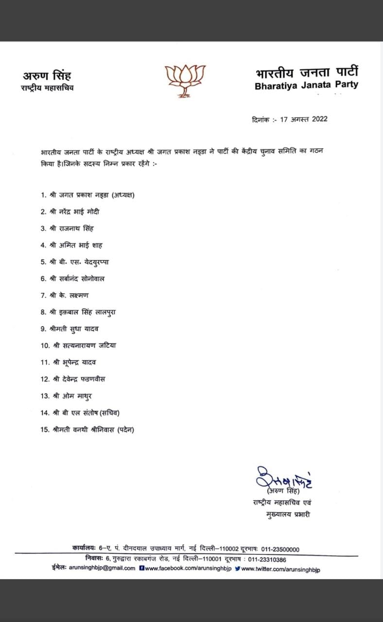 BJP Parliamentary committee list