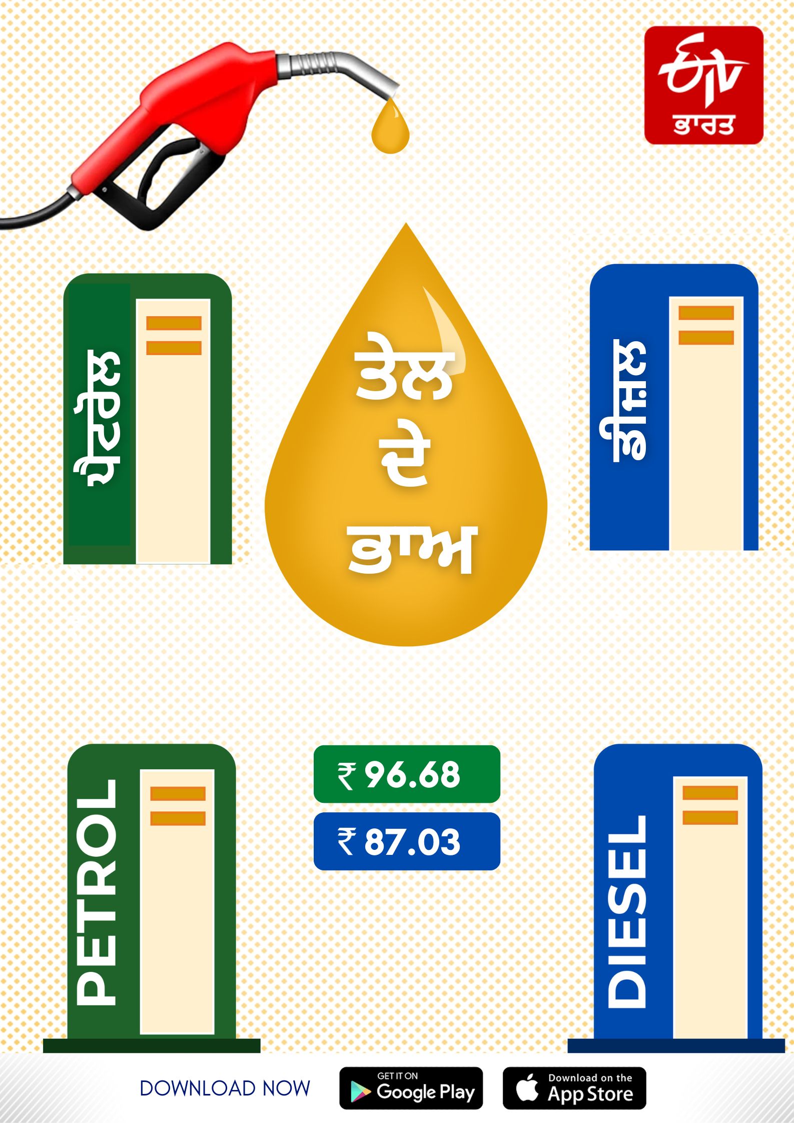 Petrol and Diesel Rates, etrol and Diesel Rates in Punjab