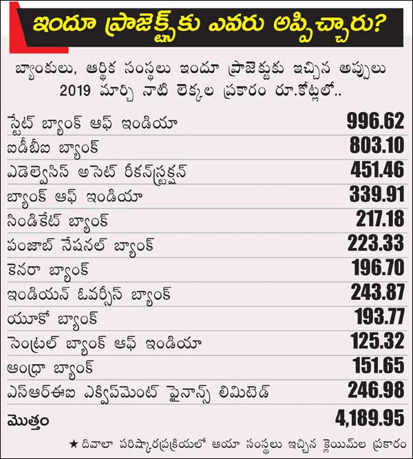 Lepakshi Knowledge hub Scam