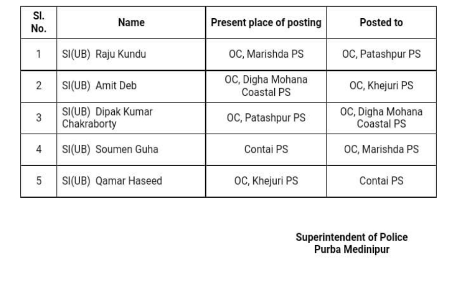 OC Changed in Marisda Police Station