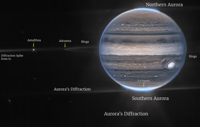 Webb telescope from NASA captures faint rings from Jupiter, Great Red Spot