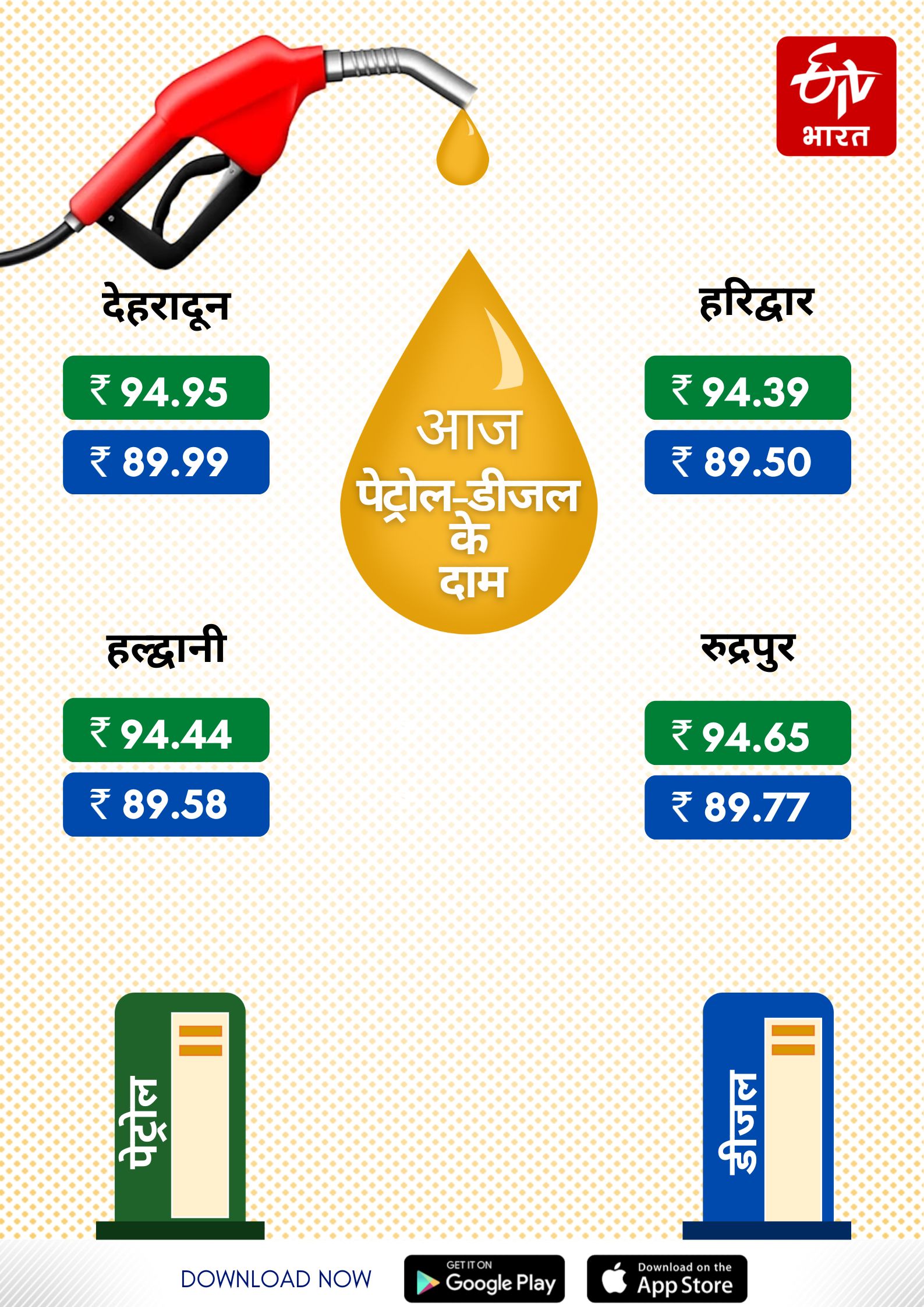 पेट्रोल डीजल के नए दाम