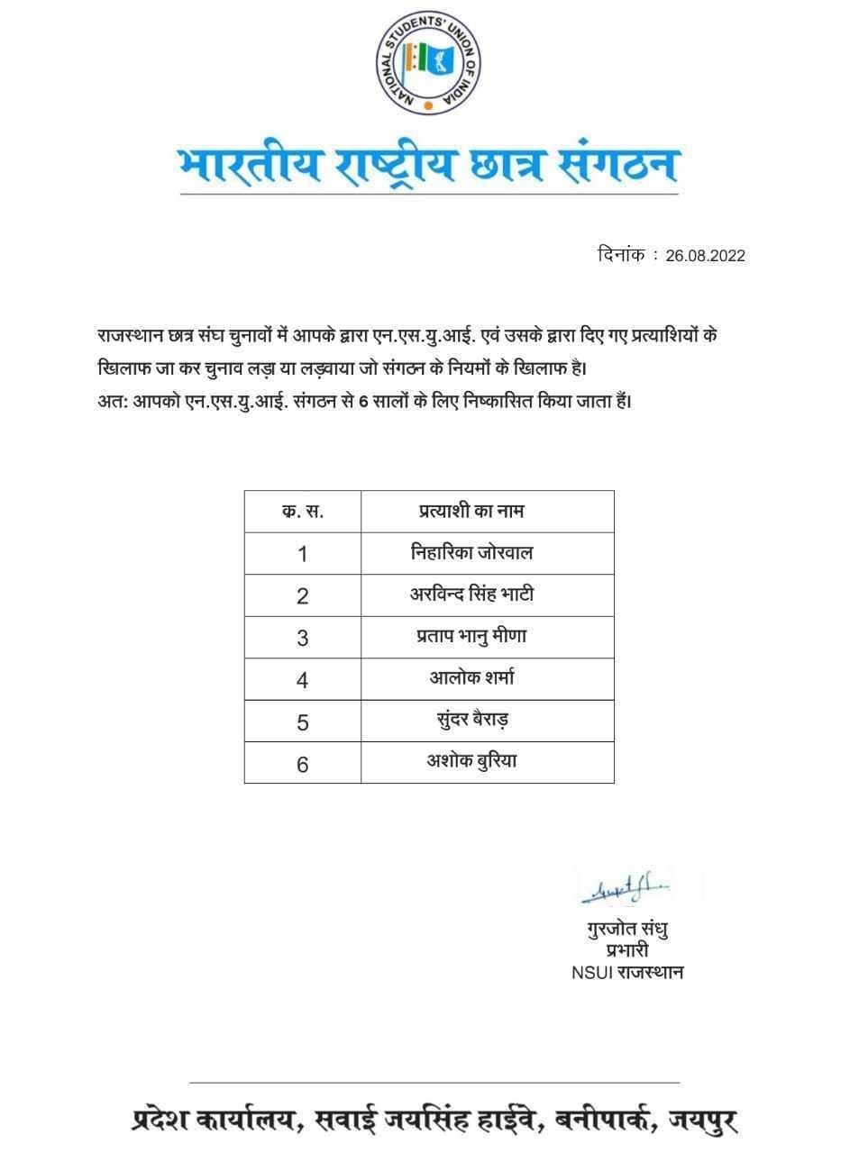 student union election 2022 Counting