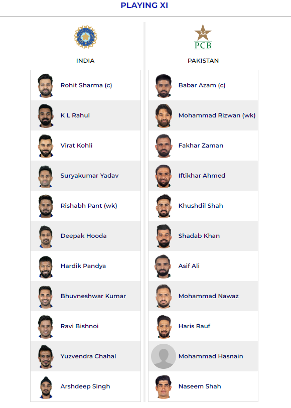 Asia Cup 2022 IND vs PAK:પાકે ટોસ જીતી બોલિંગ કરવાનું પસંદ કર્યુ