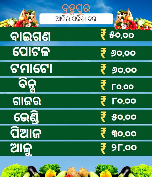 check vegetable price in odisha market today