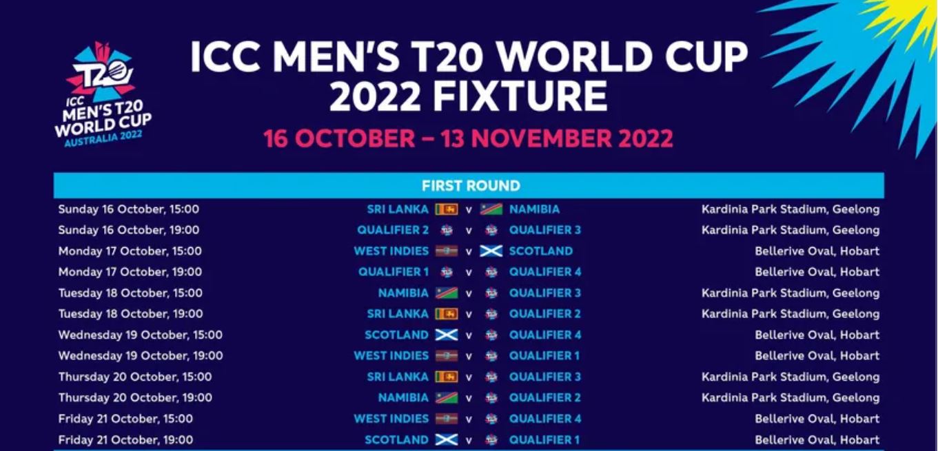 T20WC 22 fixtures: Australia v NZ and India v Pakistan on blockbuster opening Super 12 weekend