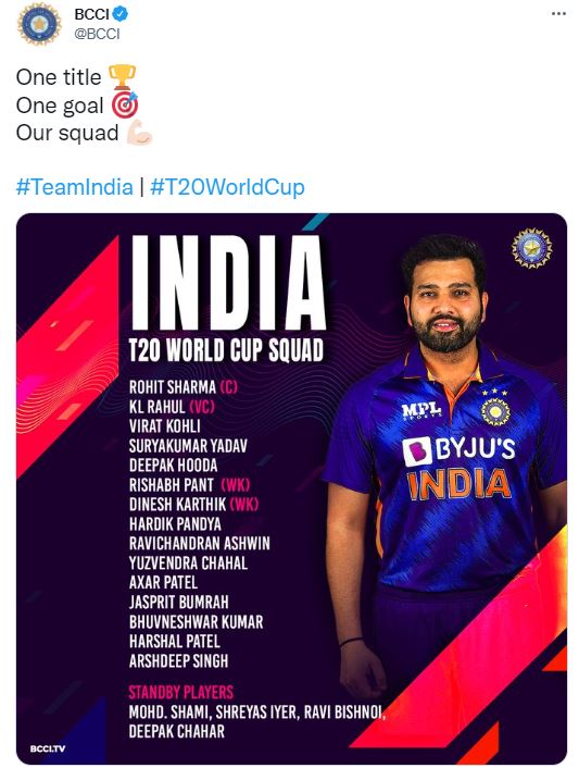 india squad for t20 world cup announced