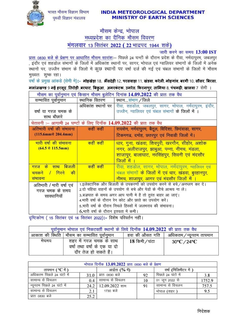 Warning about rain in Madhya Pradesh