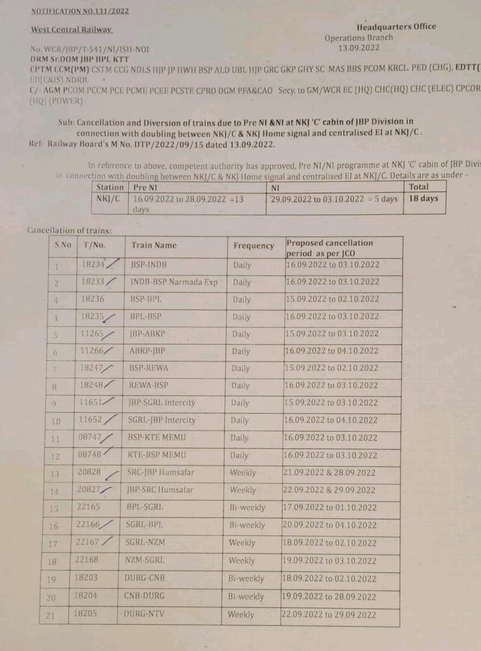 Indian Railways canceled trains