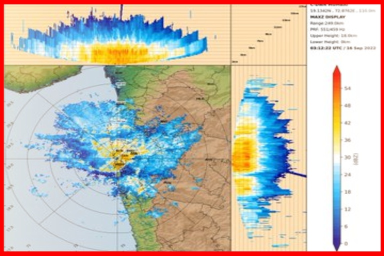 Maharashtra Heavy Rains Mumbai