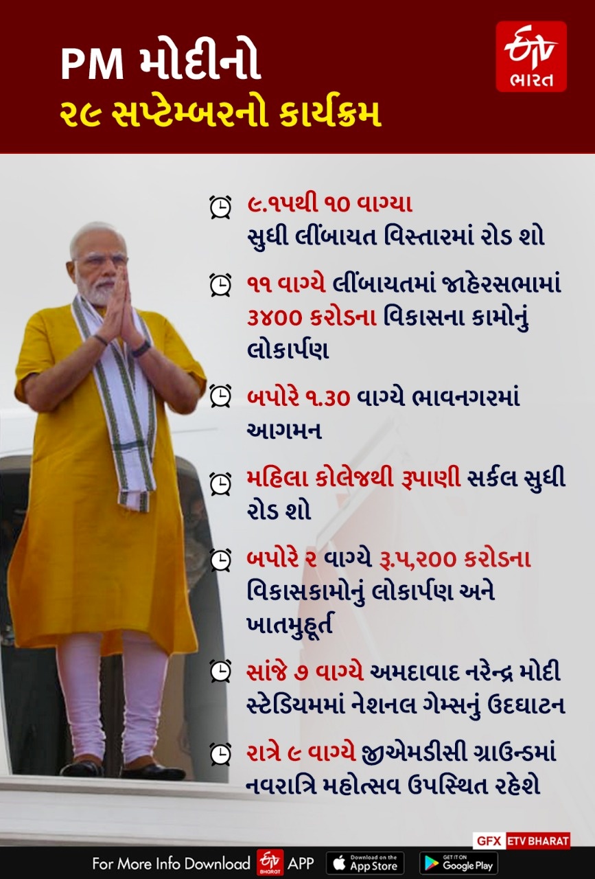 PM મોદીનો 29 સપ્ટેમ્બરનો કાર્યક્રમ