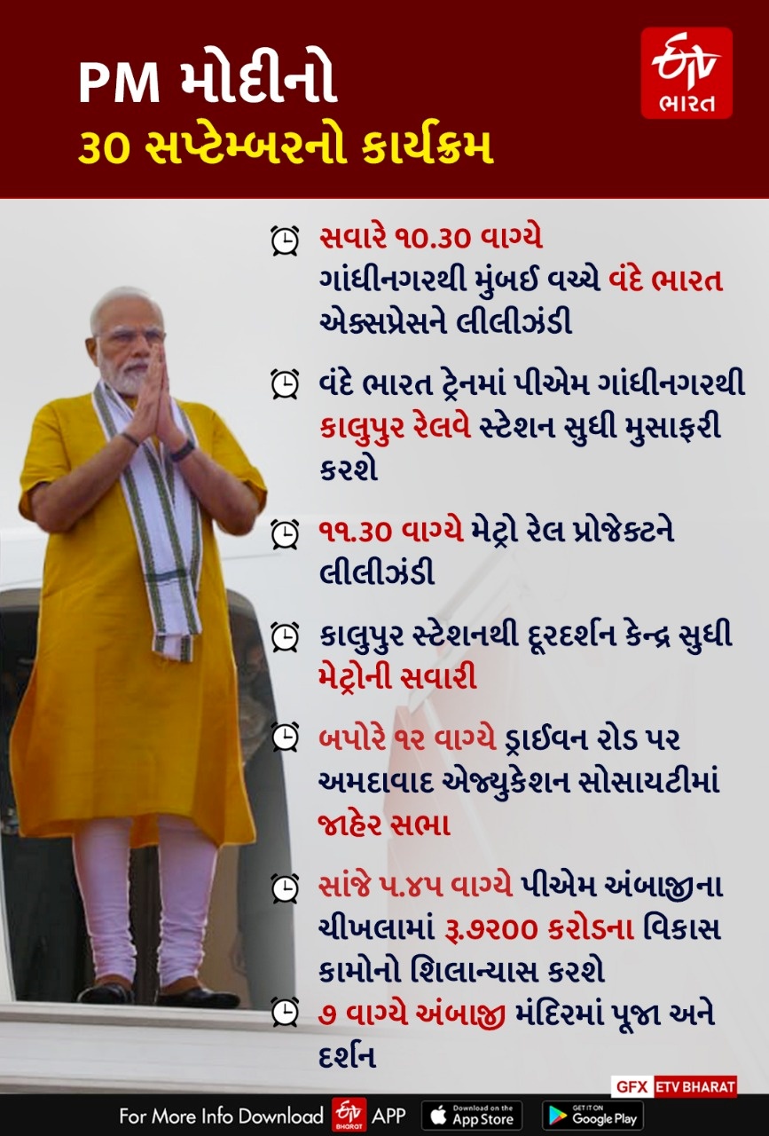 PM મોદીનો 30 સપ્ટેમ્બરનો કાર્યક્રમ