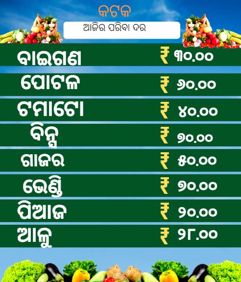 check vegetable price in odisha market today