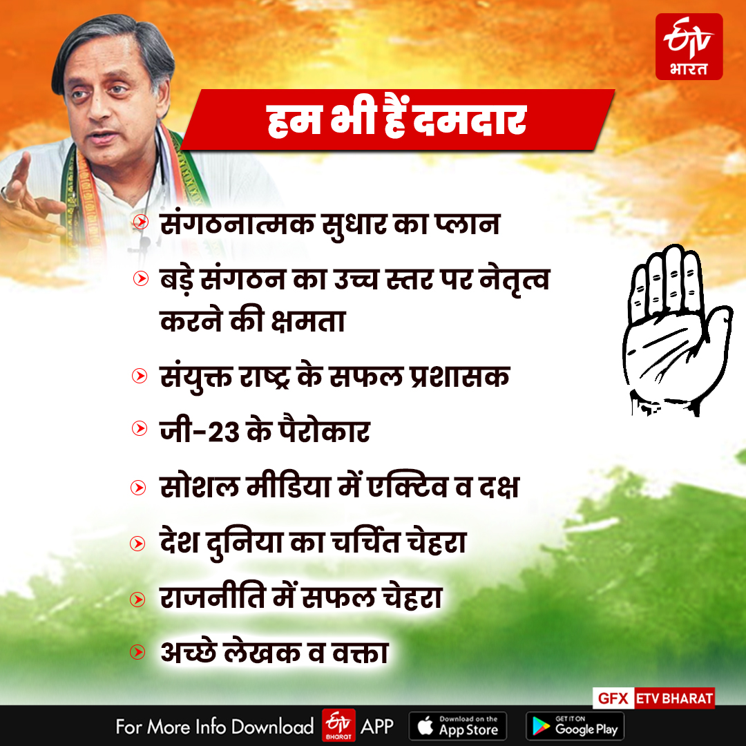 Shashi Tharoor Key Points