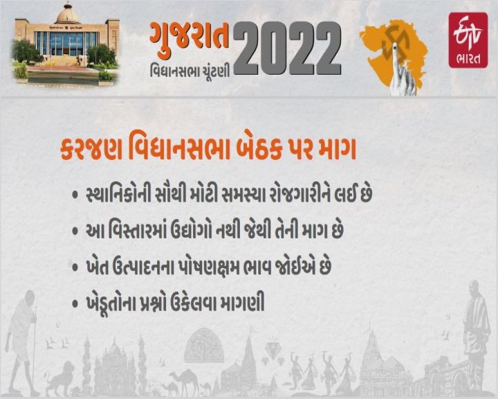 સ્થાનિક રોજગારી માટેની તકોની રાહમાં જનતા