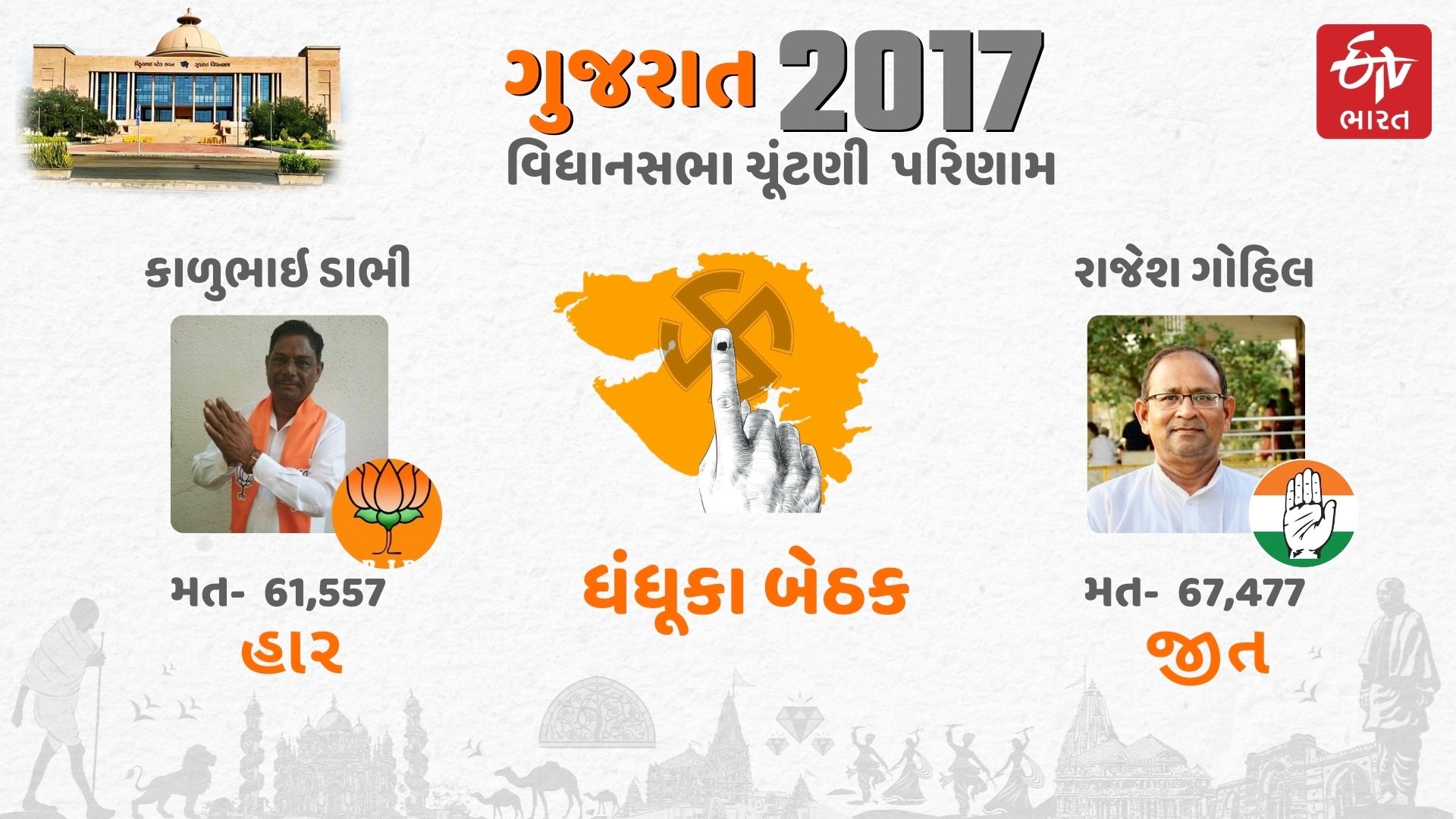 2017નું પરિણામ