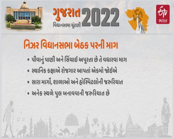 નિઝર તાલુકાનું મુખ્ય નગર છે ત્યારે પાયાની સુવિધાઓ જોઇએ