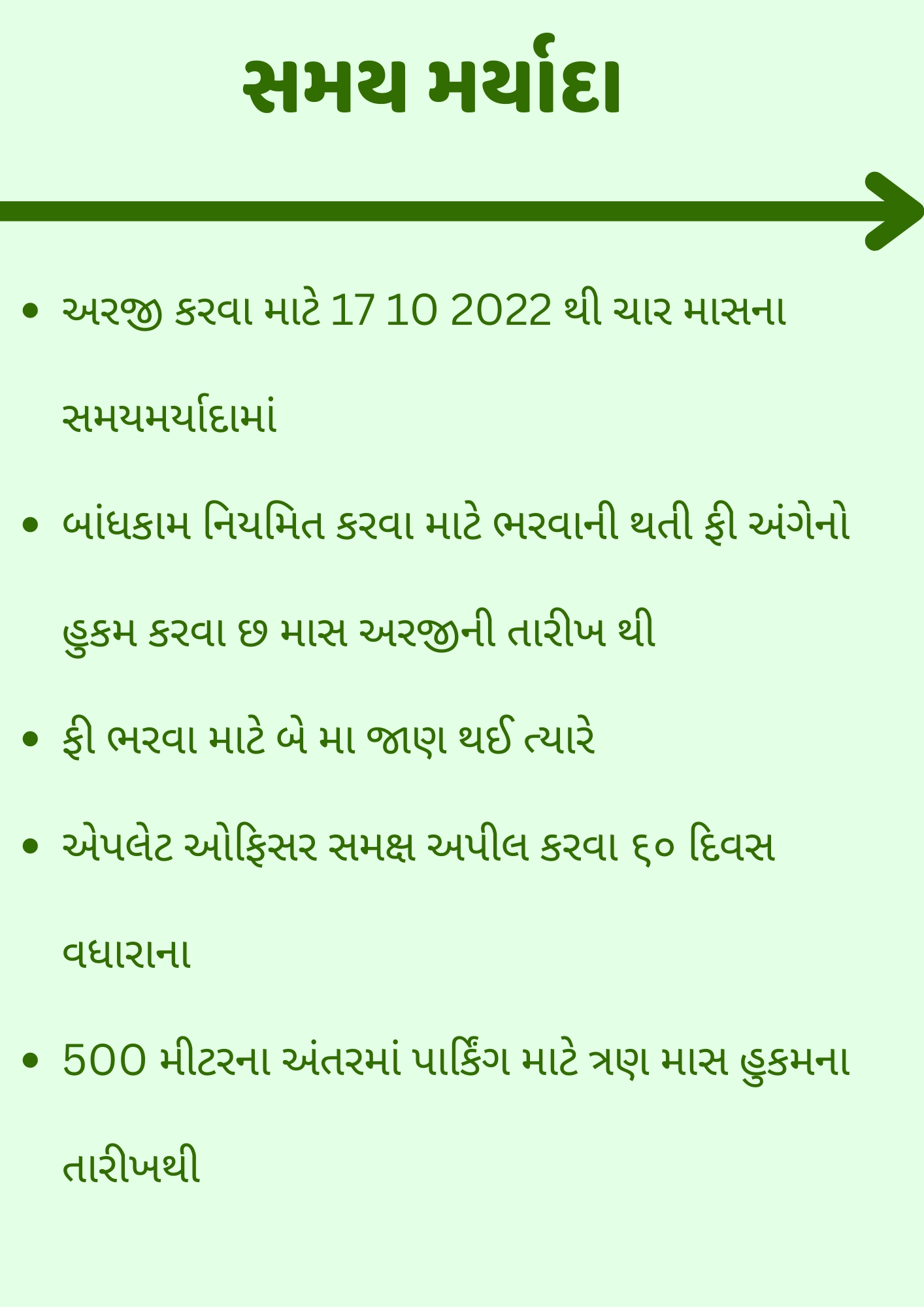 સમય મર્યાદા