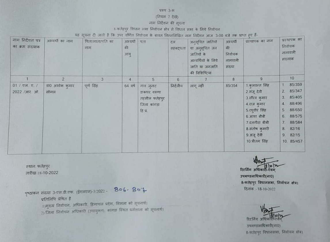 HP Assembly Elections