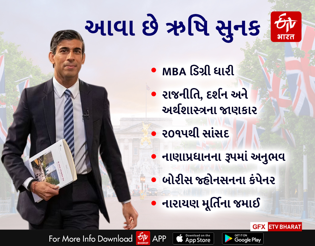 ભારતીય મૂળના ઋષિ સુનક