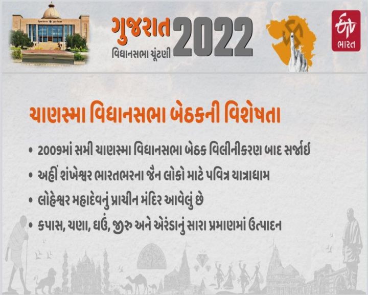 શંખેશ્વરને વિકાસની જરુર