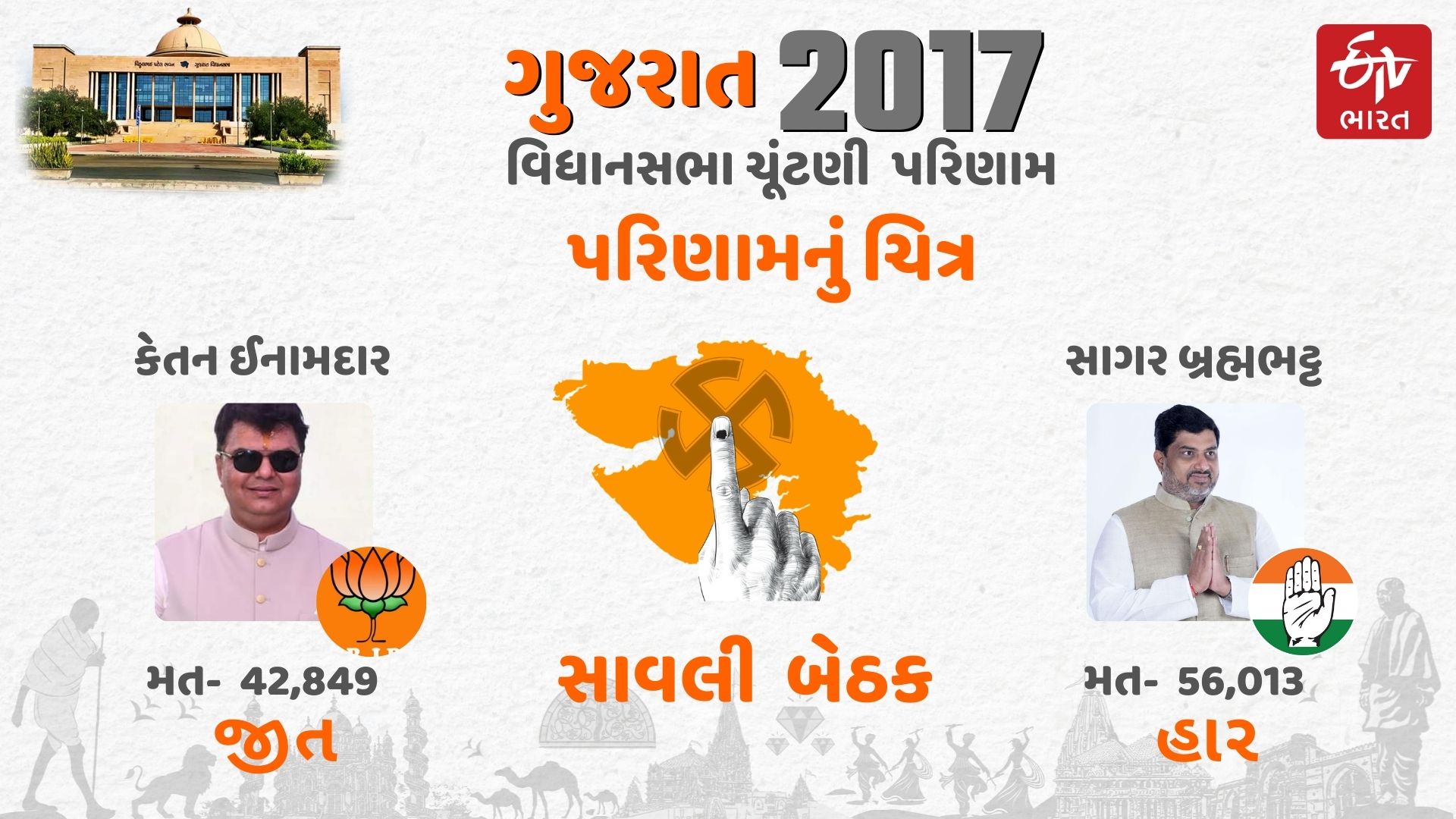 સાવલી વિધાનસભા બેઠક: નો રીપિટ થિયરી ભાજપ અપનાવે તો આ ઉમેદાવરનું પત્તુ કપાય