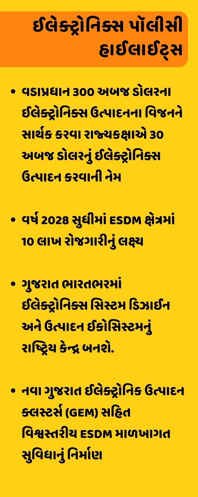 ઈલેક્ટ્રોનિક્સ પોલીસી 2022-2028 હાઈલાઈટ્સ