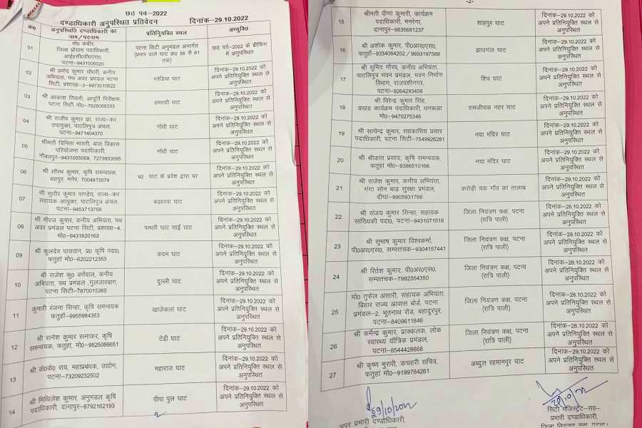 पटना डीएम का बड़ा एक्शन, देखें 27 मजिस्ट्रेट की लिस्ट