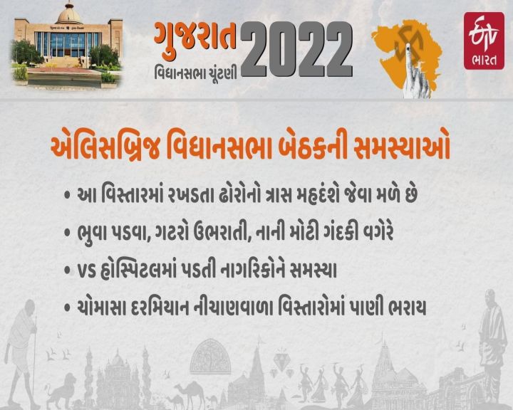 એલિસબ્રિજ બેઠકની સમસ્યા