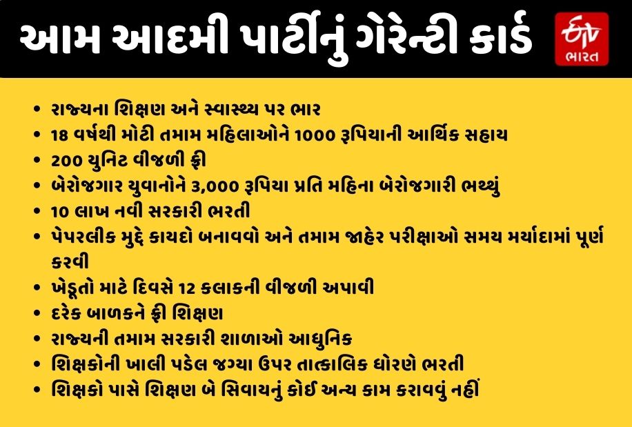 આમ આદમી પાર્ટીએ આપી છે અનેક ગેરંટીઓ