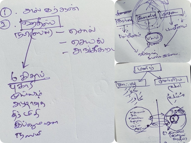 கோவை கார் வெடிப்பில் உயிரிழந்த முபின் வீட்டில் அதிர்ச்சியூட்டும் ஆவணங்கள் கைப்பற்றல்