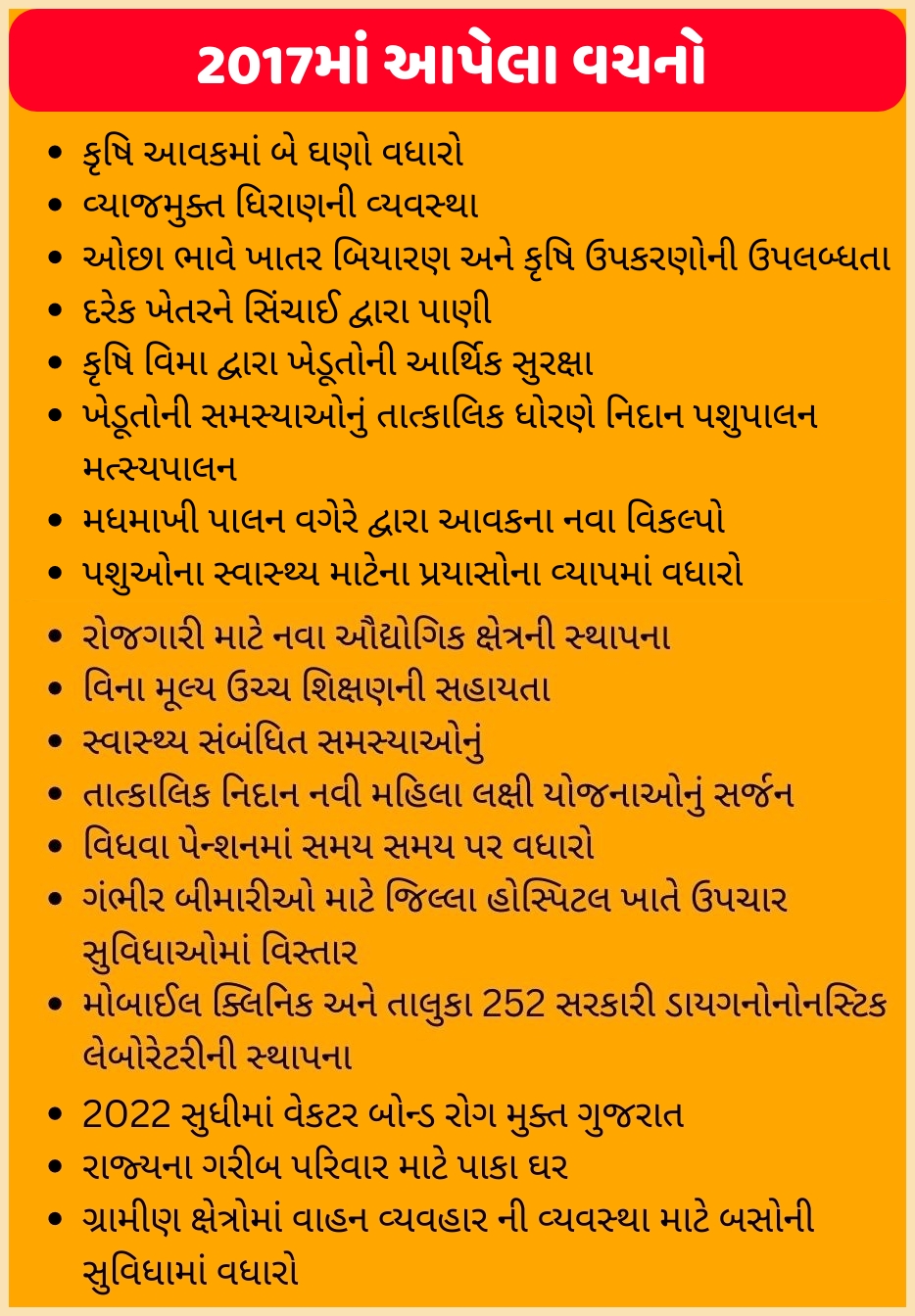 2017માં આપેલા વચનો