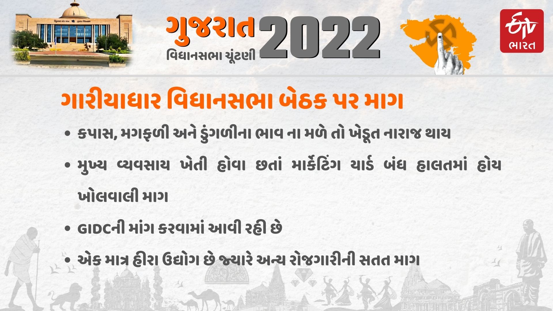 આ વિસ્તારમાં સમસ્યાઓ અને શું રહી છે માગો