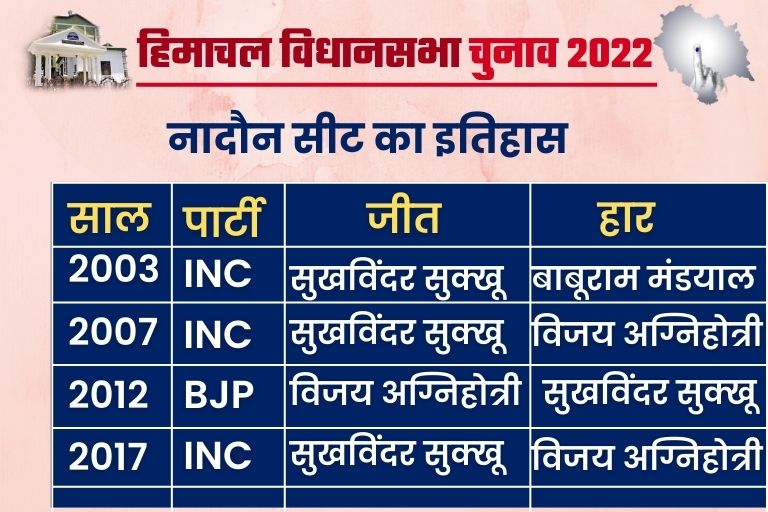 nadaun assembly seat