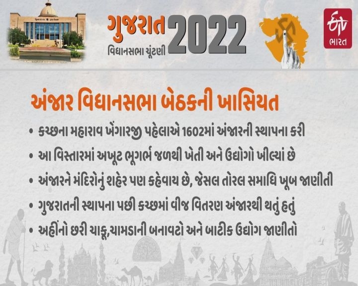 બેઠકની ખાસિયત