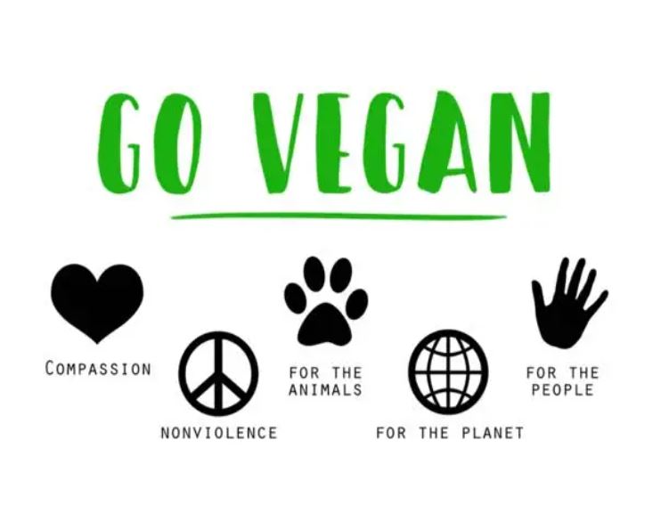 World Vegan Month 2022 . World Vegan Day Encouraging adherence to the vegan lifestyle