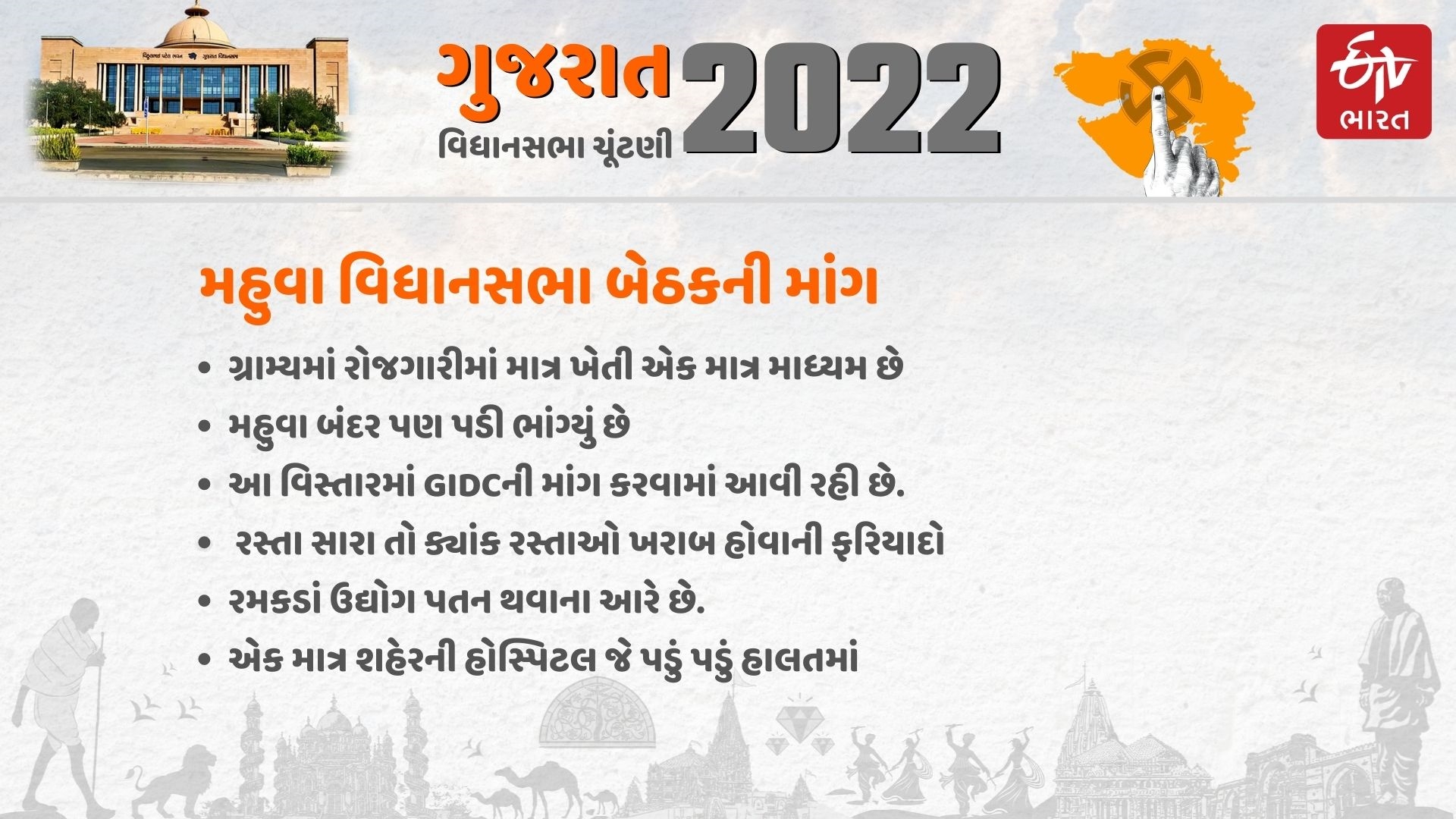 આ વિસ્તારમાં સમસ્યાઓ અને શું રહી છે માંગો