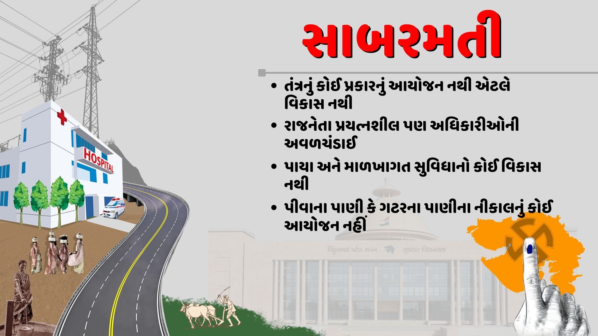 સાબરમતી વિધાનસભાની સમસ્યા