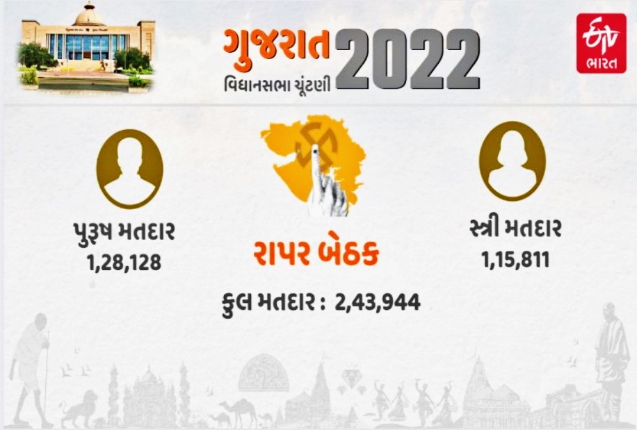 રાપર વિધાનસભા બેઠક