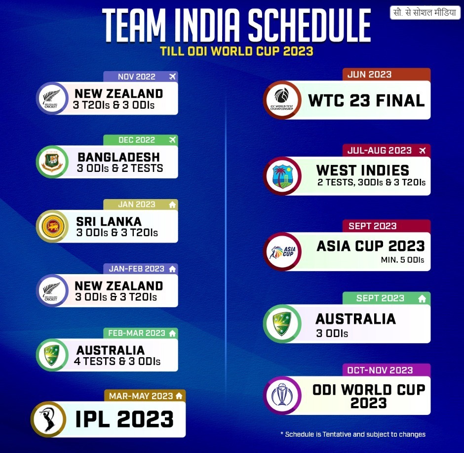Indian Team Match Schedule Till Next Year