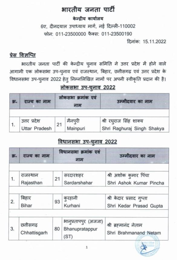 BJP candidates list released
