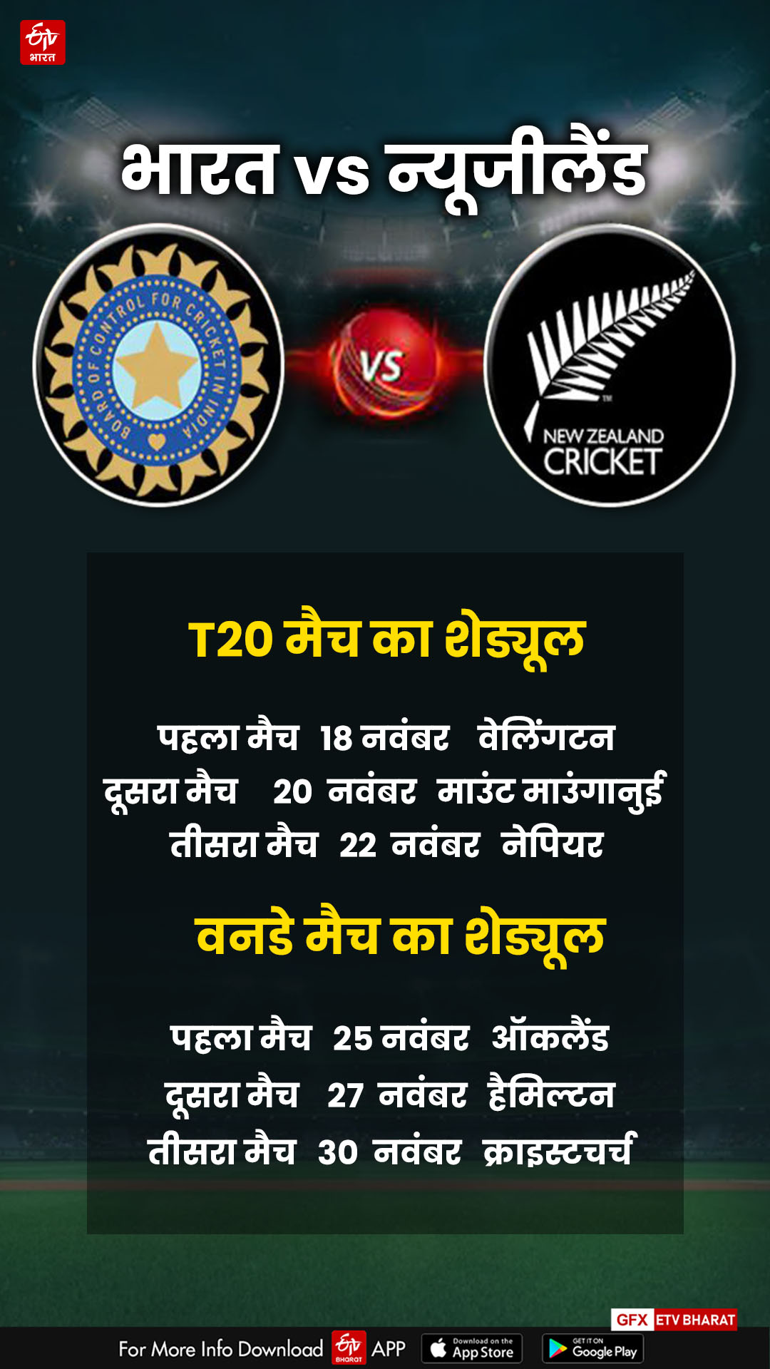 Match Schedule India vs New Zealand