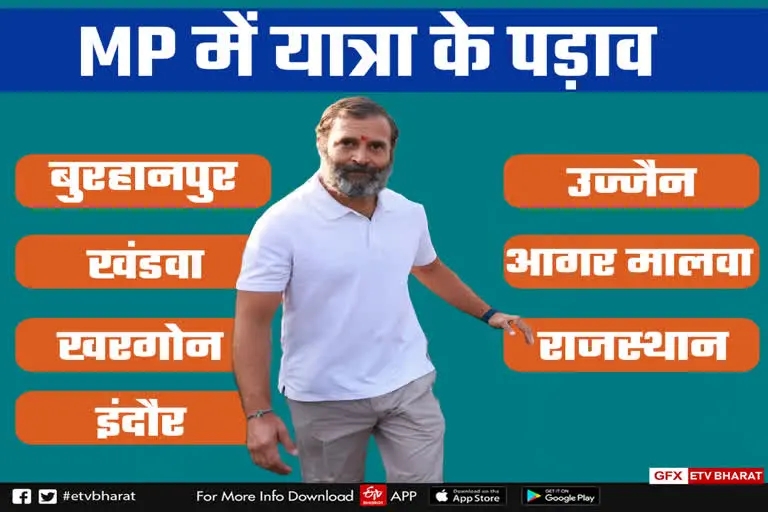 Madhya Pradesh Rahul Gandhi Bharat Jodo Yatra Schedule