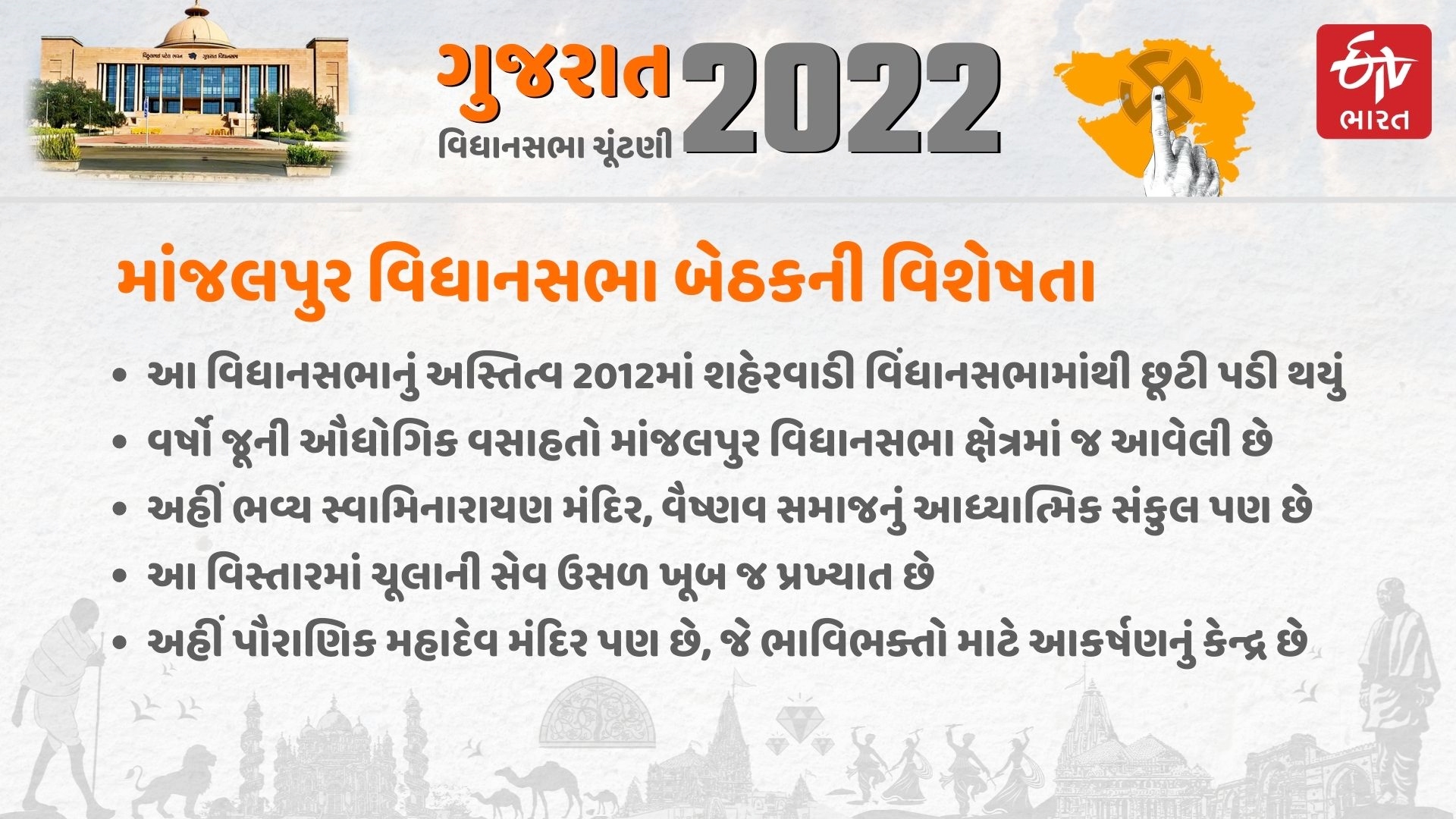 માંજલપુર બેઠક પરથી યોગેશ પટેલને ટિકિટ, ભાજપે નિર્ણયમાં લીધી છૂટછાટ