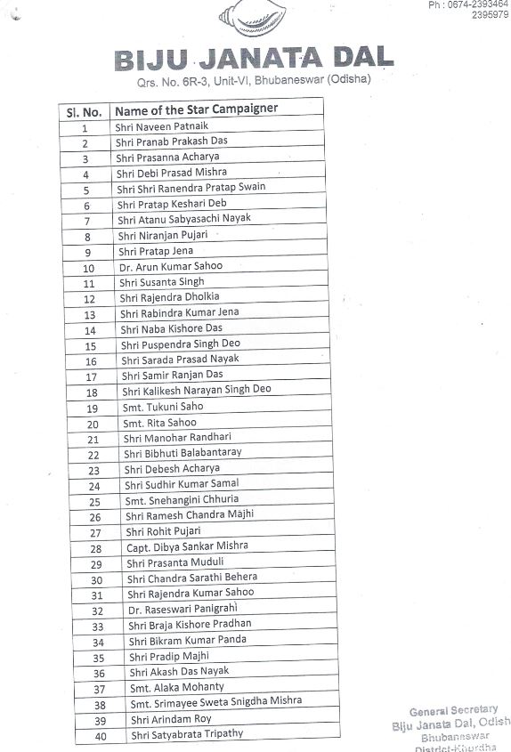 bjd-releases-star-campaigners-list-for-padmapur-bypoll