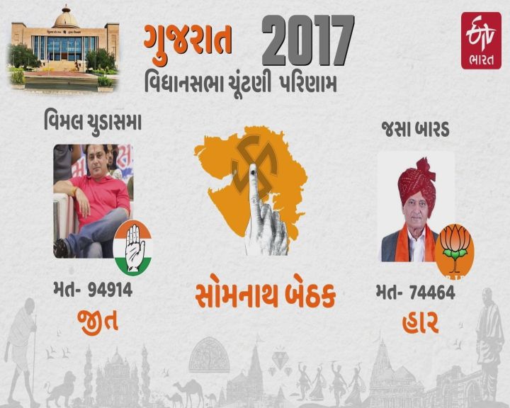 ગીર સોમનાથ બેઠકનું રાજકીય ગણિત, જ્યાં વડાપ્રધાન મોદી ગજવશે મહાસભા